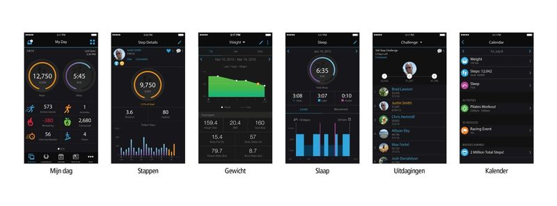 vivomove gps tracking