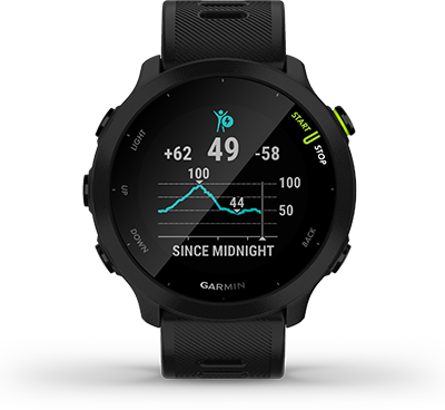 Gegevens overzicht watch face van hardloophorloge Forerunner 55 van Garmin.