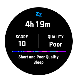 Overzicht Garmin aantal uren slaap op watch face.