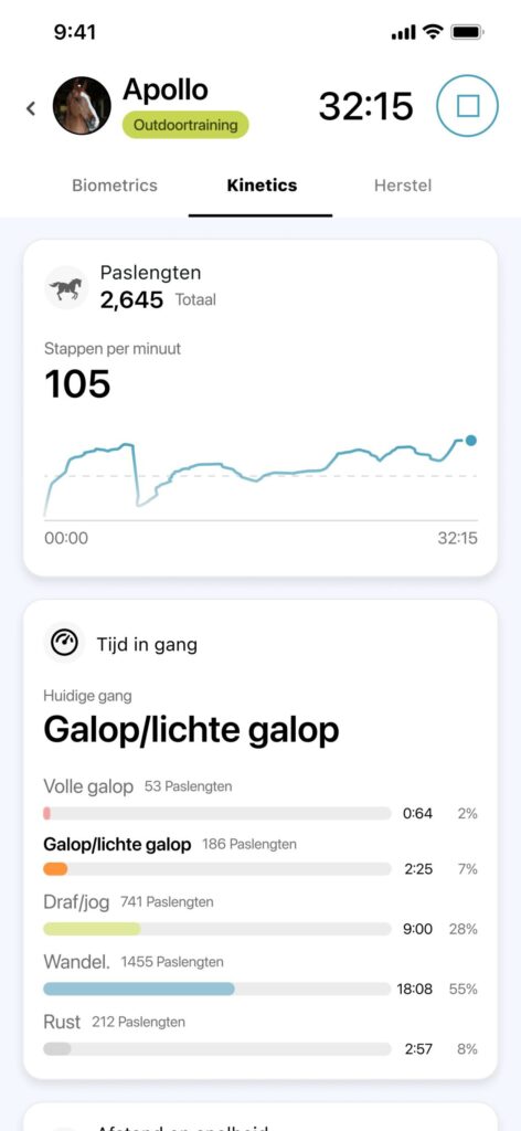 Blaze-app-Activiteiten-scherm