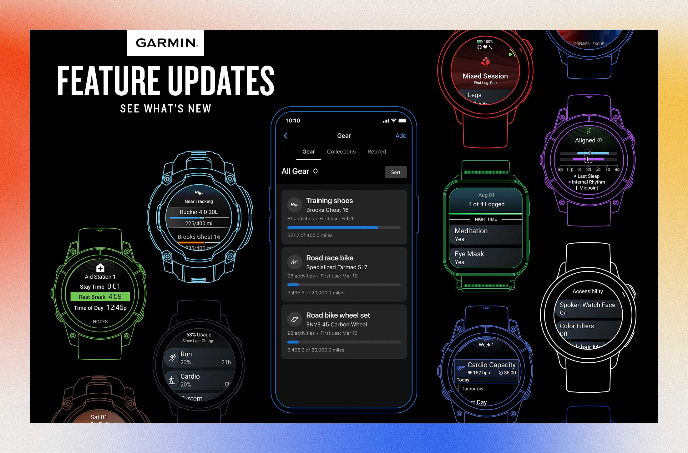 Mike-Foppen-Garmin-Ambassadeur2026